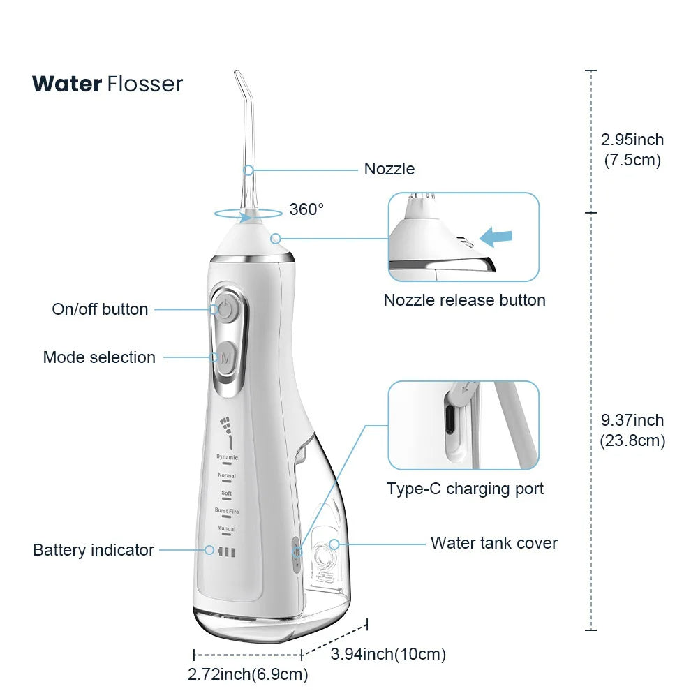 SparkFloss