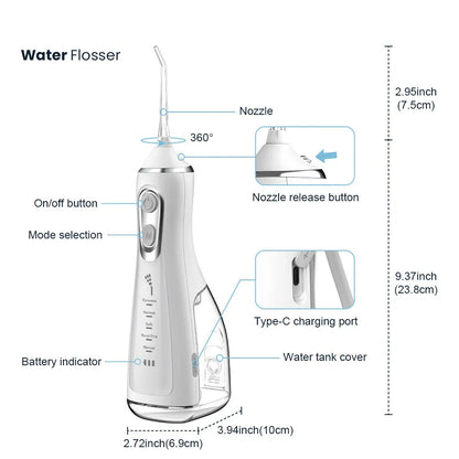 SparkFloss